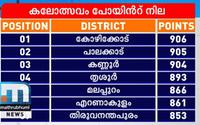 Kala 60: Kozhikode, Palakkad, Kannur On Tight Race For Top Position